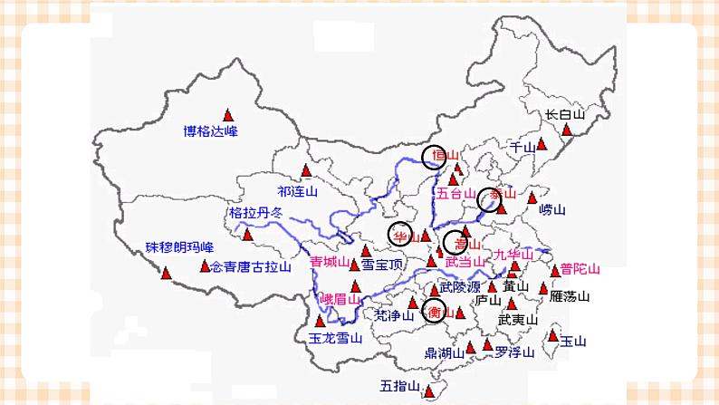 8.3 我国的旅游资源与旅游分区 课件04