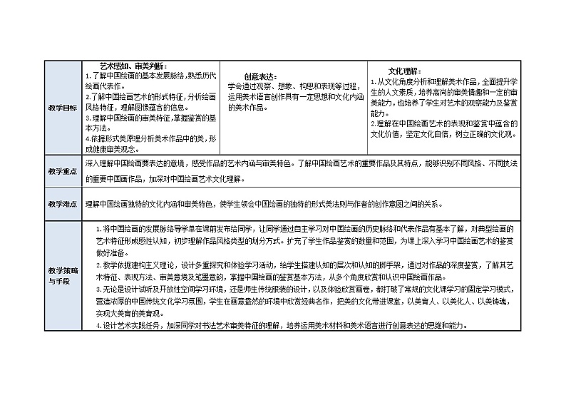 第一单元 绘画  第一课 中国绘画艺术第3页