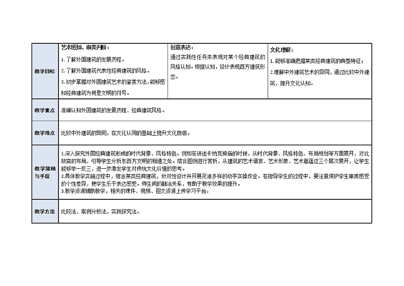 外国建筑艺术教案第3页