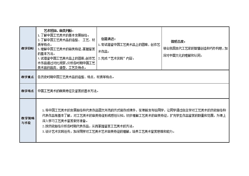 中国工艺美术教案03