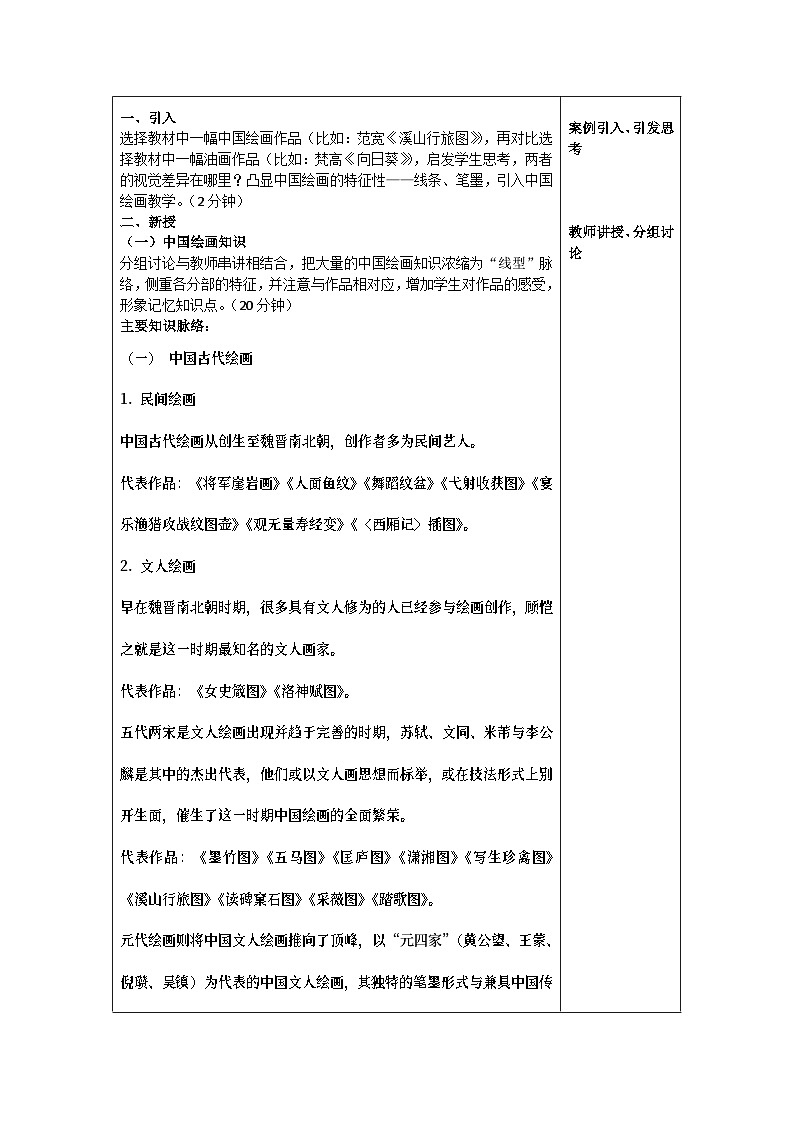 中职美术 华东师大版 美术鉴赏与实践  第一单元 中国绘画艺术之美-教案02