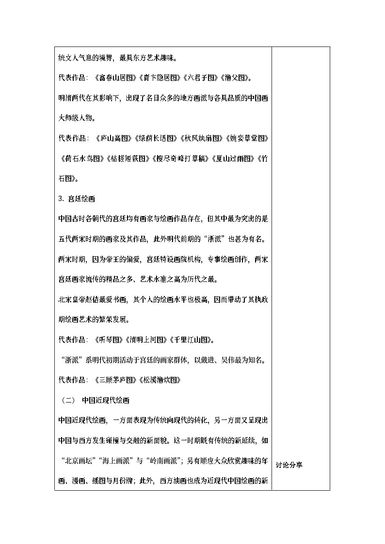 中职美术 华东师大版 美术鉴赏与实践  第一单元 中国绘画艺术之美-教案03