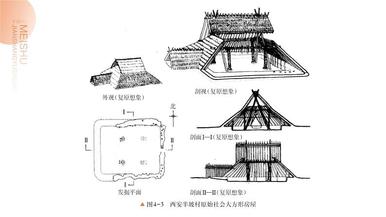 中职美术 华东师大版 美术鉴赏与实践  第4单元  中国建筑艺术之美-课件07