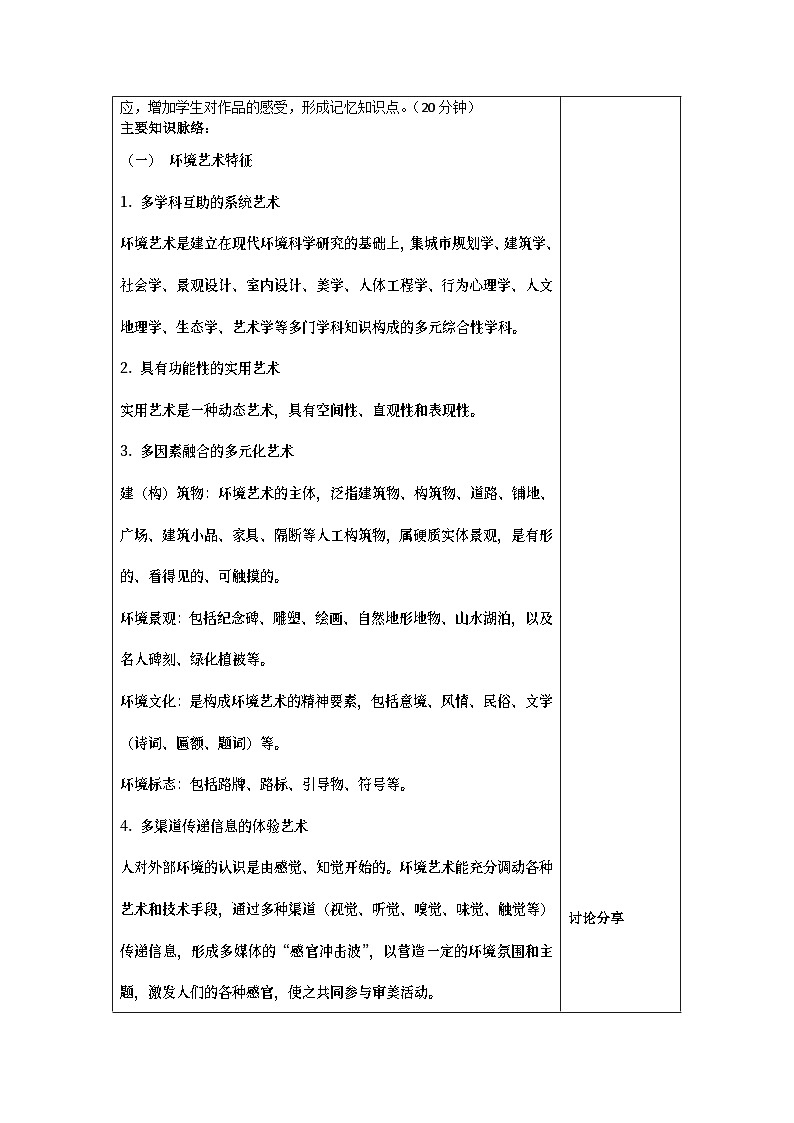 中职美术 华东师大版 美术鉴赏与实践  第九单元 环境艺术之美-教案02