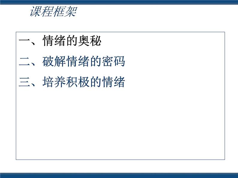 人教版（中职）心理健康 2.2 认识情绪 管理情绪 课件02