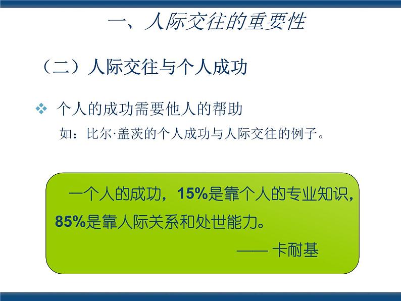 人教版（中职）心理健康 3.1 学会交往 沟通你我 课件06