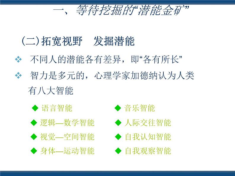 人教版（中职）心理健康 4.2 挖掘潜能 掌控学习 课件06