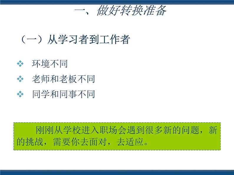 人教版（中职）心理健康 5.3 适应职业 应对压力 课件05