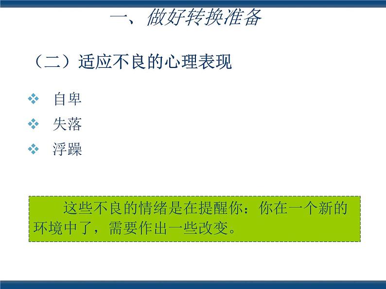 人教版（中职）心理健康 5.3 适应职业 应对压力 课件06