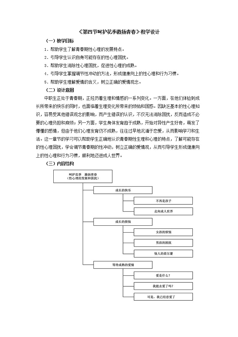 人教版（中职）心理健康 2.4《呵护花季 激扬青春》教学设计01