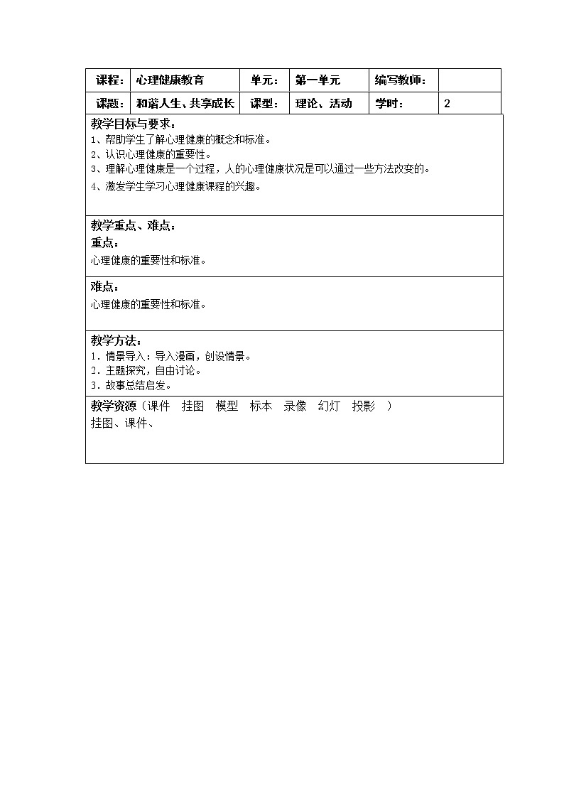 1.1 和谐人生、共享成长 教案（2课时，表格式） 人教版中职心理健康01