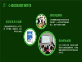 人教版（中职）心理健康 1.1 和谐人生 共享成长 课件