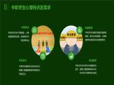 人教版（中职）心理健康 1.1 和谐人生 共享成长 课件