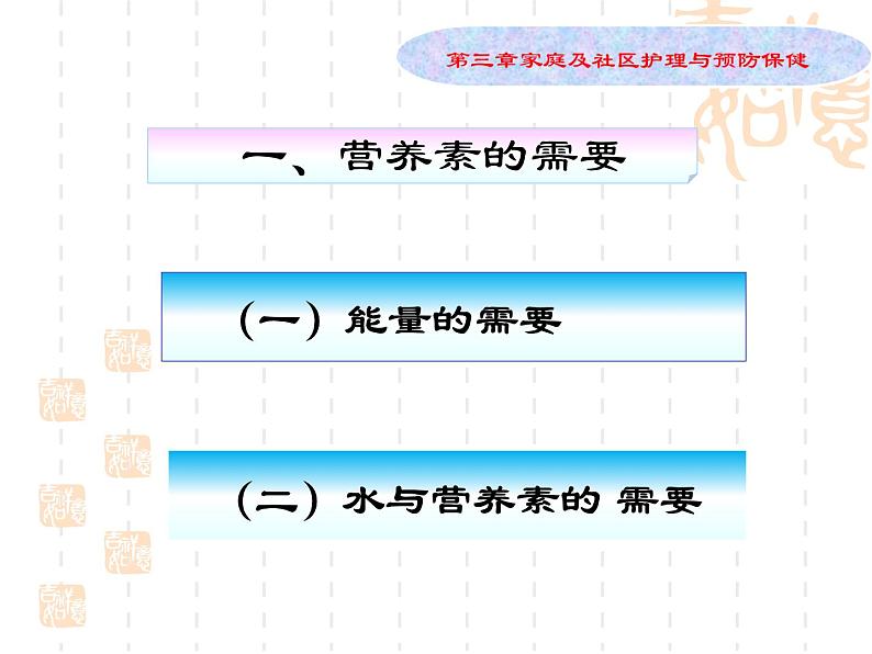 《儿科护理》第3章 第1节 家庭护理与社区保健 课件07