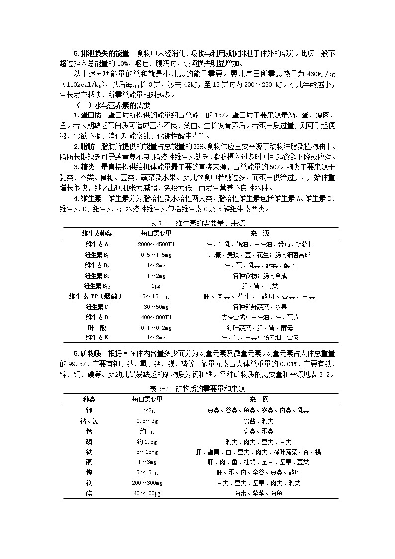 《儿科护理》第3章 第1节 家庭护理与社区保健（含同步训练与执业资格考试模拟试题+答案）02