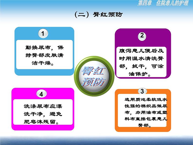 《儿科护理》第4章 第4节 儿科常用护理技术(3.4)实践五 臀红的护理+约束法 课件08