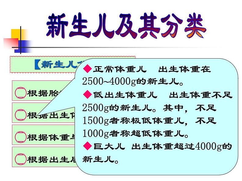 《儿科护理》第5章 第1节 新生儿及其分类 课件08