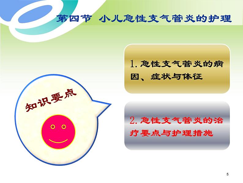《儿科护理》第10章-第4节 小儿支气管炎的护理 课件05