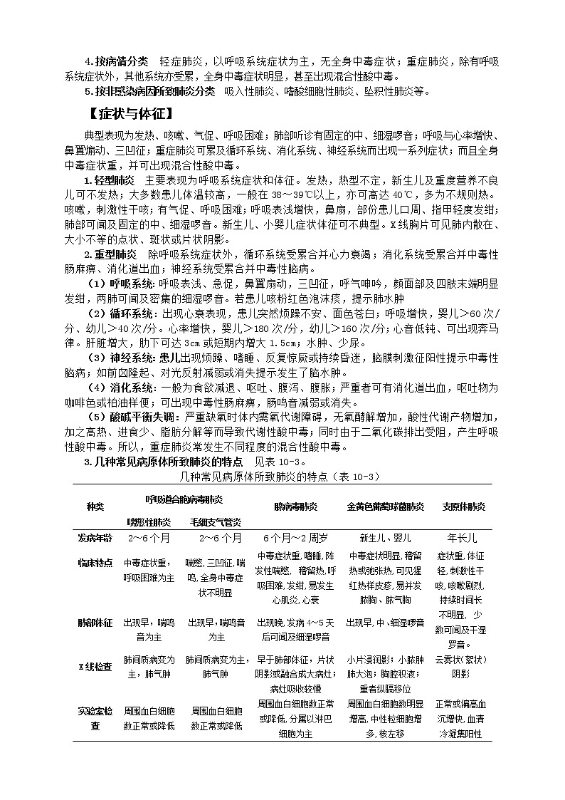 《儿科护理》第10章 第5节 小儿肺炎的护理 学案（含同步训练与执业资格考试模拟试题+答案）02