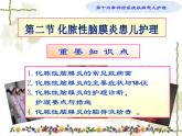 《儿科护理》第15章 第2节 化脓性脑膜炎患儿的护理 课件