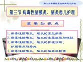 《儿科护理》第15章 第3节 病毒性脑膜炎与病毒性脑炎患儿的护理 课件