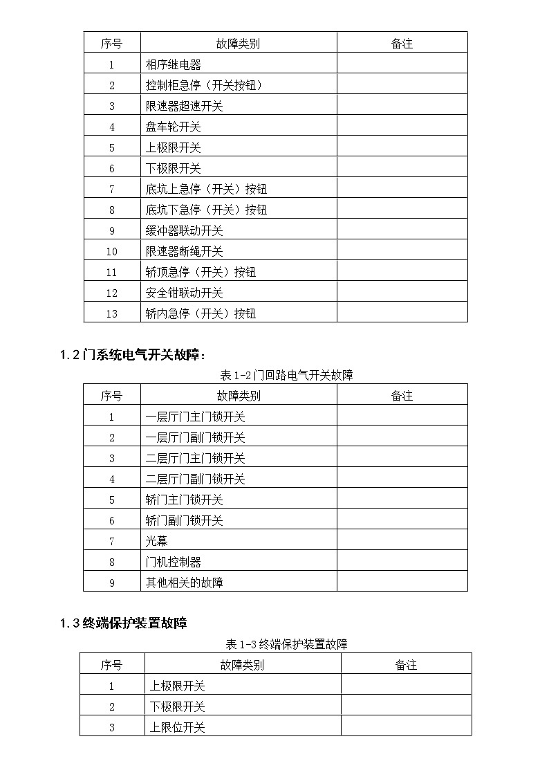 2022年全国职业院校技能大赛中职组 电梯维修保养赛项模拟赛题（word版）02