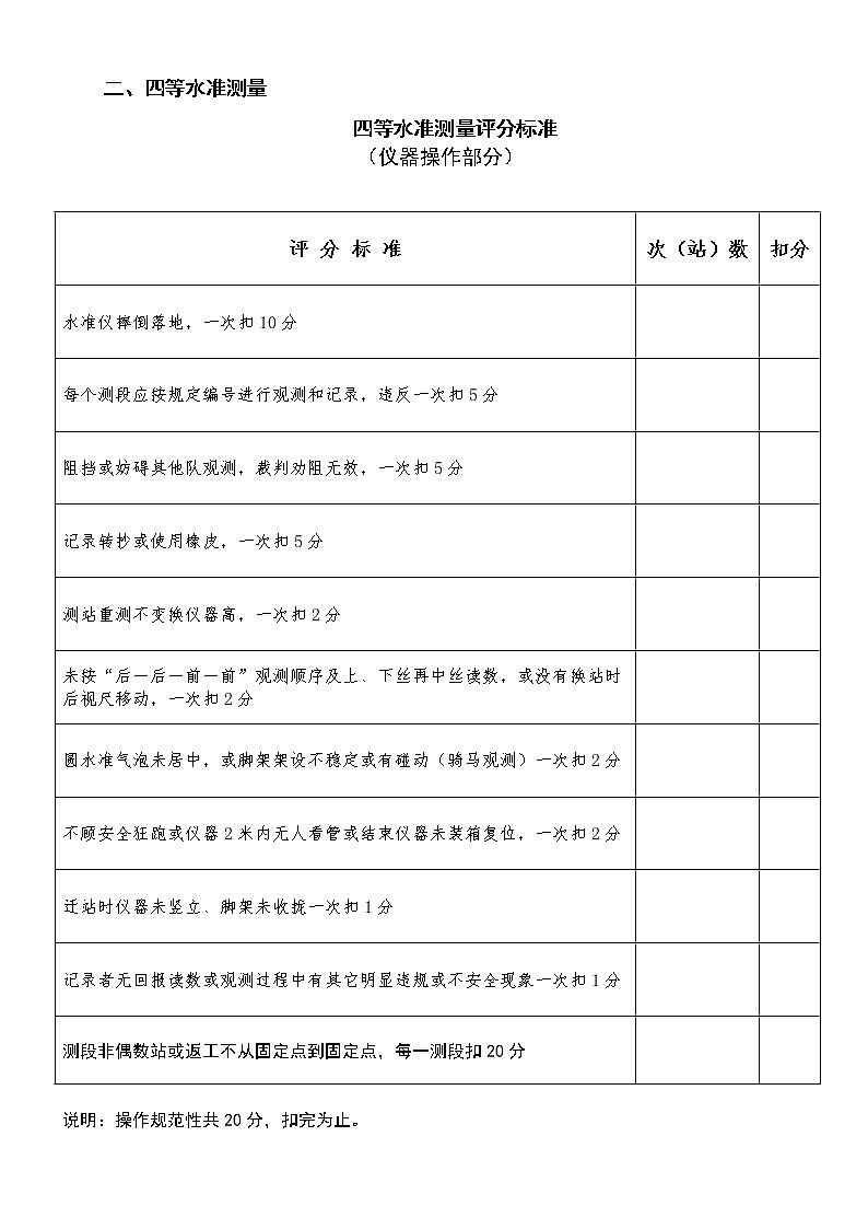 2022年全国职业院校技能大赛中职组 工程测量赛项模拟赛题（word版）02