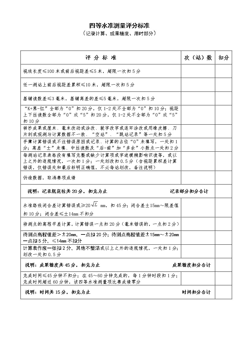 2022年全国职业院校技能大赛中职组 工程测量赛项模拟赛题（word版）03