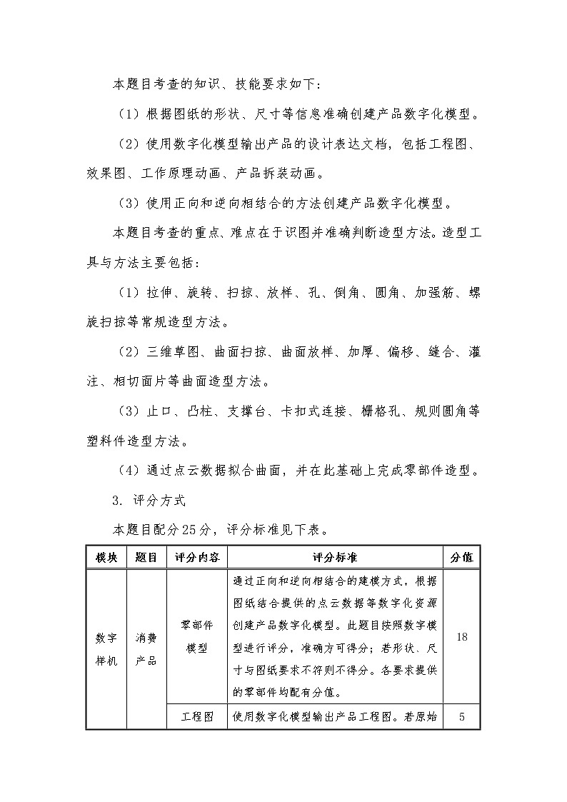 2022年全国职业院校技能大赛中职组 工业产品设计与创客实践赛项模拟赛题（word版）03