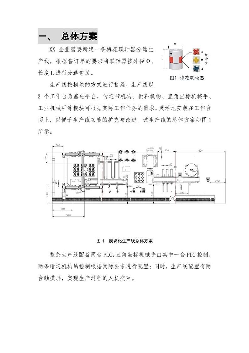 2022年全国职业院校技能大赛中职组 机电一体化设备组装与调试赛项模拟赛题（PDF版）02