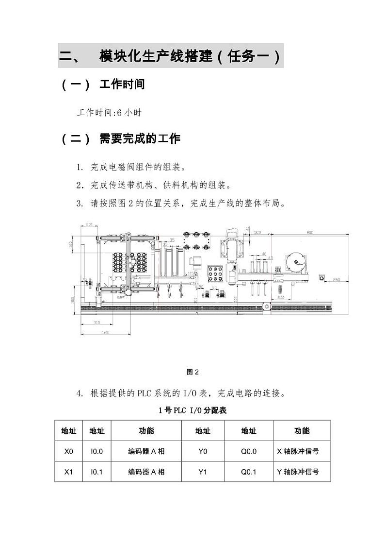 2022年全国职业院校技能大赛中职组 机电一体化设备组装与调试赛项模拟赛题（PDF版）03