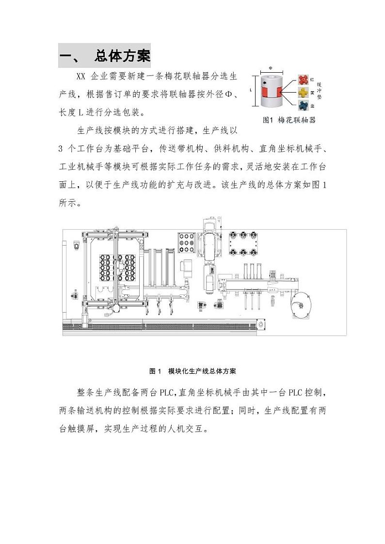 2022年全国职业院校技能大赛中职组 机电一体化设备组装与调试赛项模拟赛题（PDF版）02