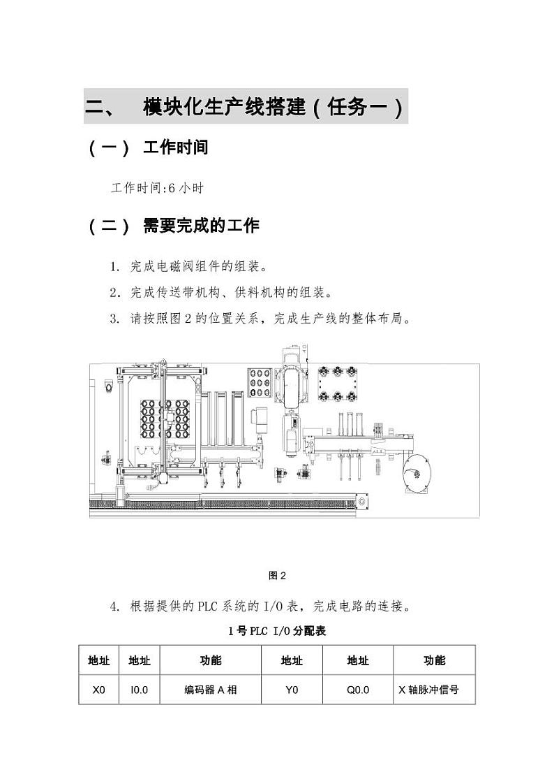 2022年全国职业院校技能大赛中职组 机电一体化设备组装与调试赛项模拟赛题（PDF版）03