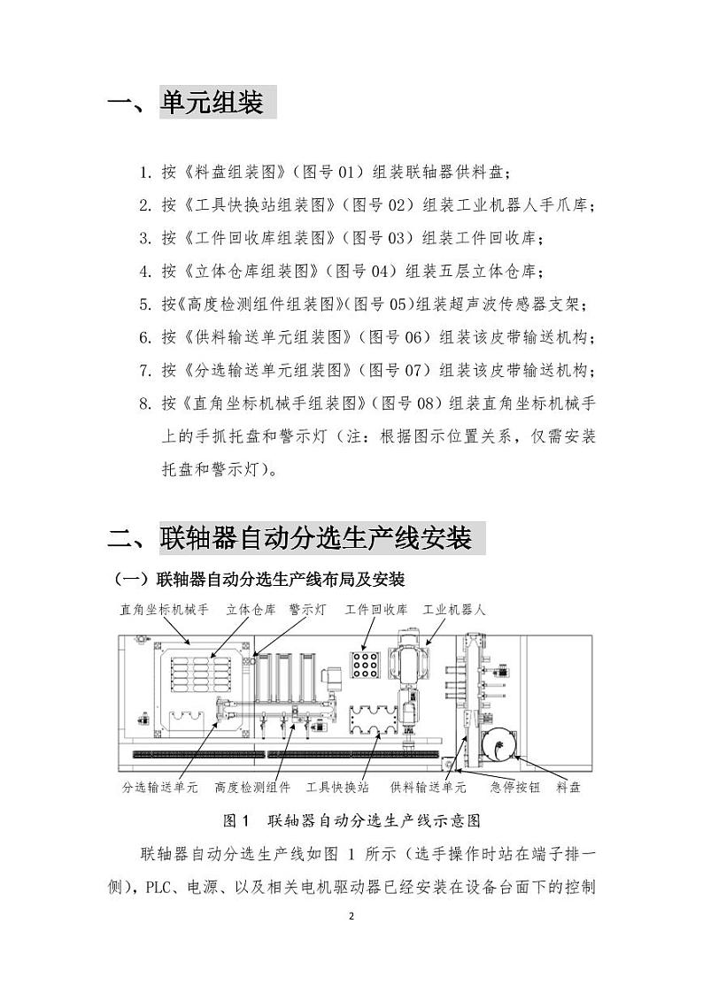 2022年全国职业院校技能大赛中职组 机电一体化设备组装与调试赛项模拟赛题（PDF版）03