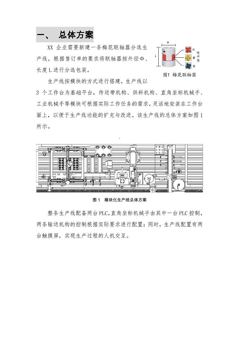 2022年全国职业院校技能大赛中职组 机电一体化设备组装与调试赛项模拟赛题（PDF版）02