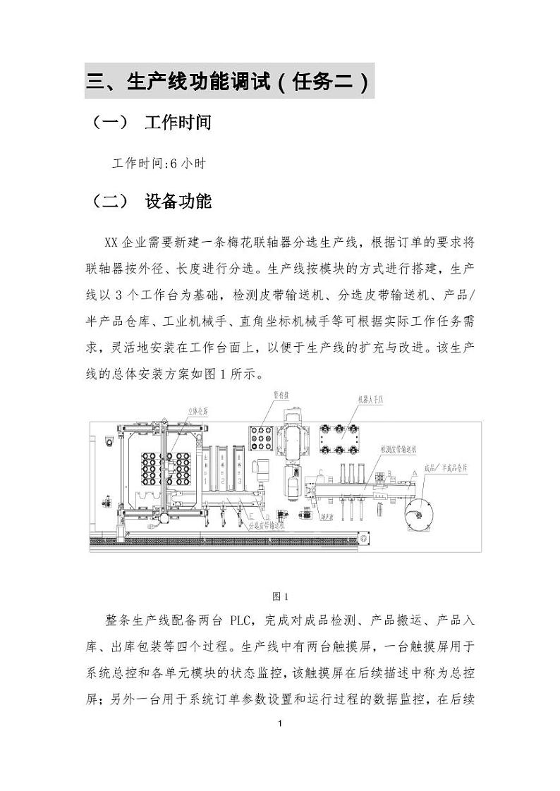 2022年全国职业院校技能大赛中职组 机电一体化设备组装与调试赛项模拟赛题（PDF版）02