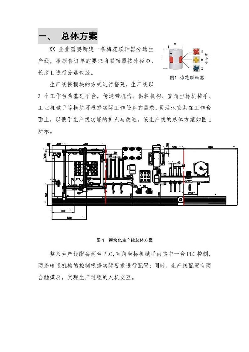 2022年全国职业院校技能大赛中职组 机电一体化设备组装与调试赛项模拟赛题（PDF版）02