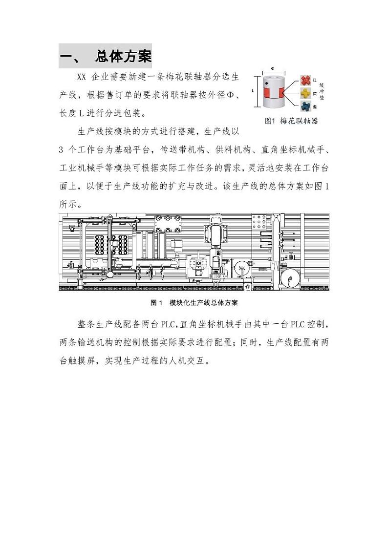 2022年全国职业院校技能大赛中职组 机电一体化设备组装与调试赛项模拟赛题（PDF版）02