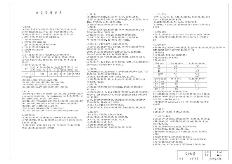 2022年全国职业院校技能大赛中职组 建筑CAD赛项模拟赛题（word版）01