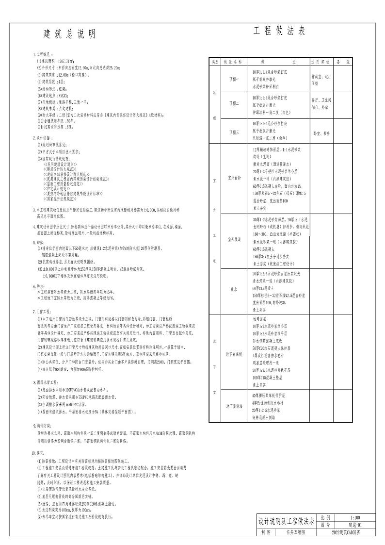 2022年全国职业院校技能大赛中职组 建筑CAD赛项模拟赛题（word版）01