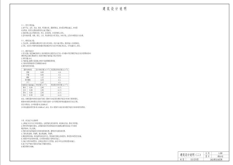 2022年全国职业院校技能大赛中职组 建筑CAD赛项模拟赛题（word版）02
