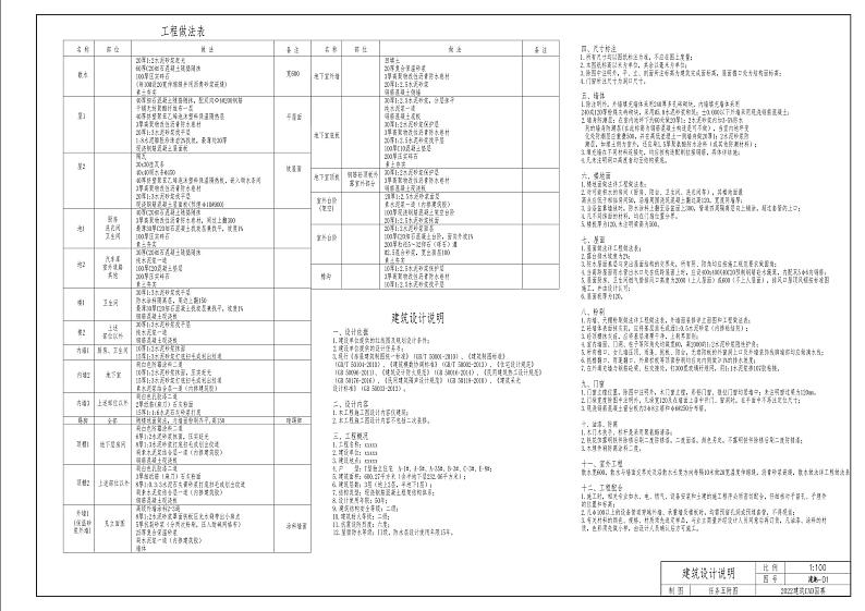 2022年全国职业院校技能大赛中职组 建筑CAD赛项模拟赛题（word版）01