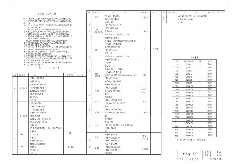 2022年全国职业院校技能大赛中职组 建筑CAD赛项模拟赛题（word版）01