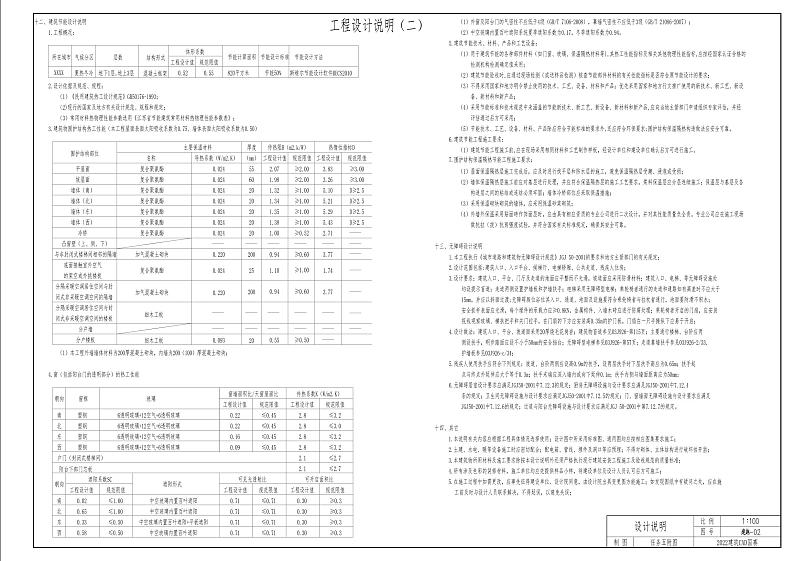 2022年全国职业院校技能大赛中职组 建筑CAD赛项模拟赛题（word版）02