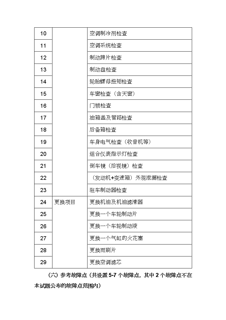 2022年全国职业院校技能大赛中职组 汽车机电维修赛项模拟赛题（word版）03