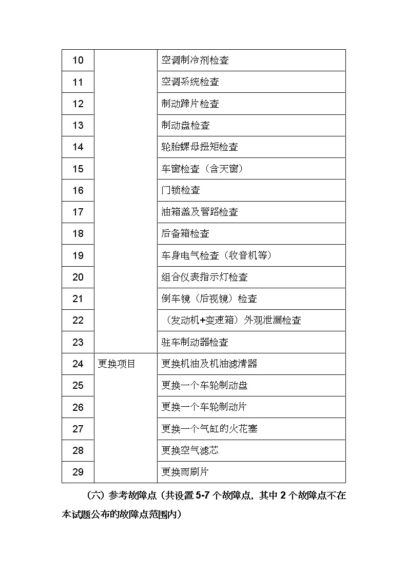 2022年全国职业院校技能大赛中职组 汽车机电维修赛项模拟赛题（word版）03