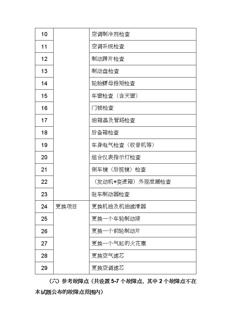 2022年全国职业院校技能大赛中职组 汽车机电维修赛项模拟赛题（word版）03