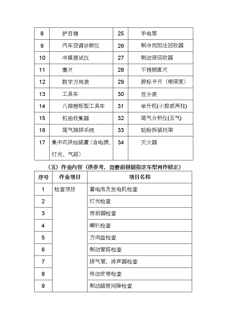 2022年全国职业院校技能大赛中职组 汽车机电维修赛项模拟赛题（word版）02