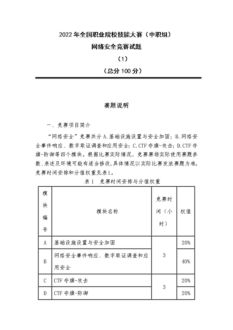 2022年全国职业院校技能大赛中职组 网络安全赛项模拟赛题（word版）01