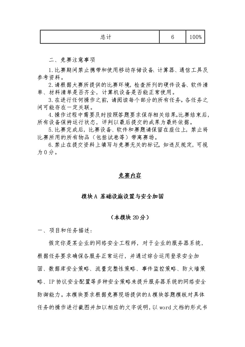 2022年全国职业院校技能大赛中职组 网络安全赛项模拟赛题（word版）02